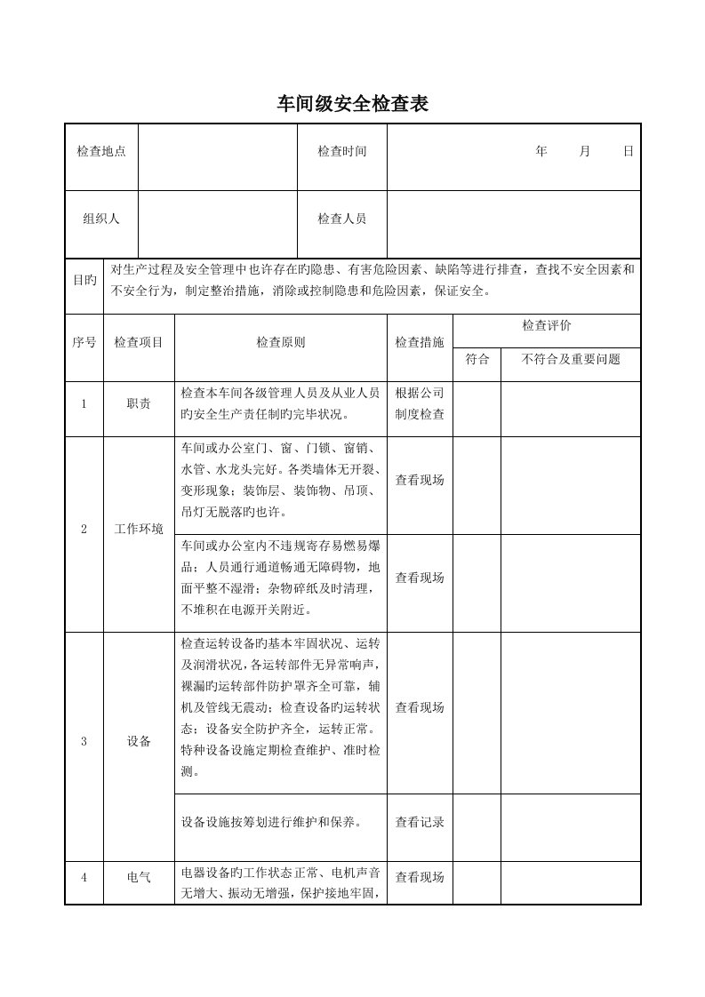 安全生产检查记录表模板