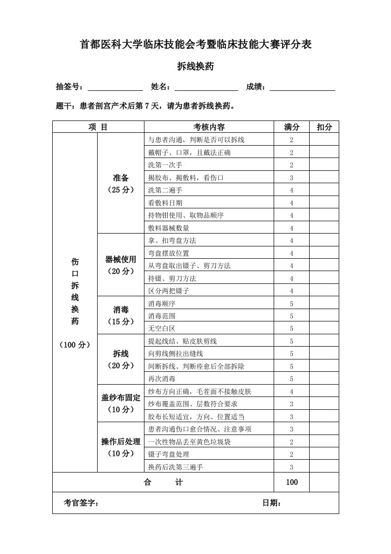 临床技能大赛评分表18.拆线换药