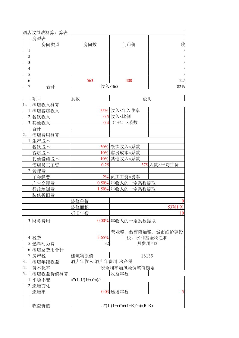 房地产酒店收益法测算