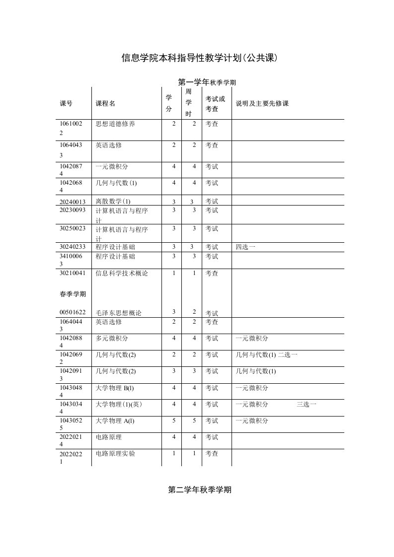 清华大学计算机科学与技术专业课程表