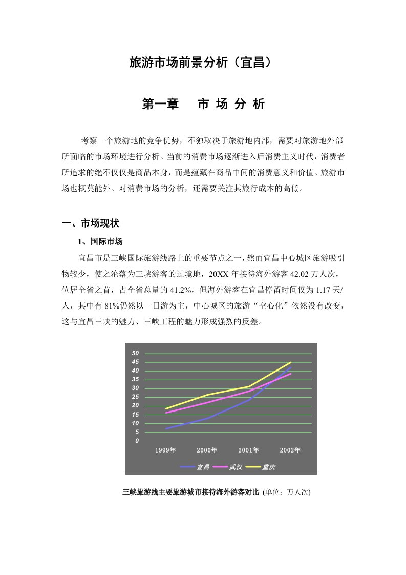 推荐-旅游市场前景分析宜昌