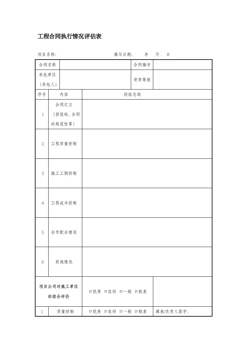 工程合同执行情况评估表