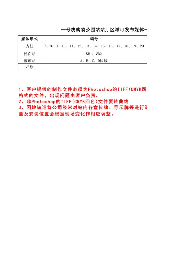 一号线购物公园站主题站厅