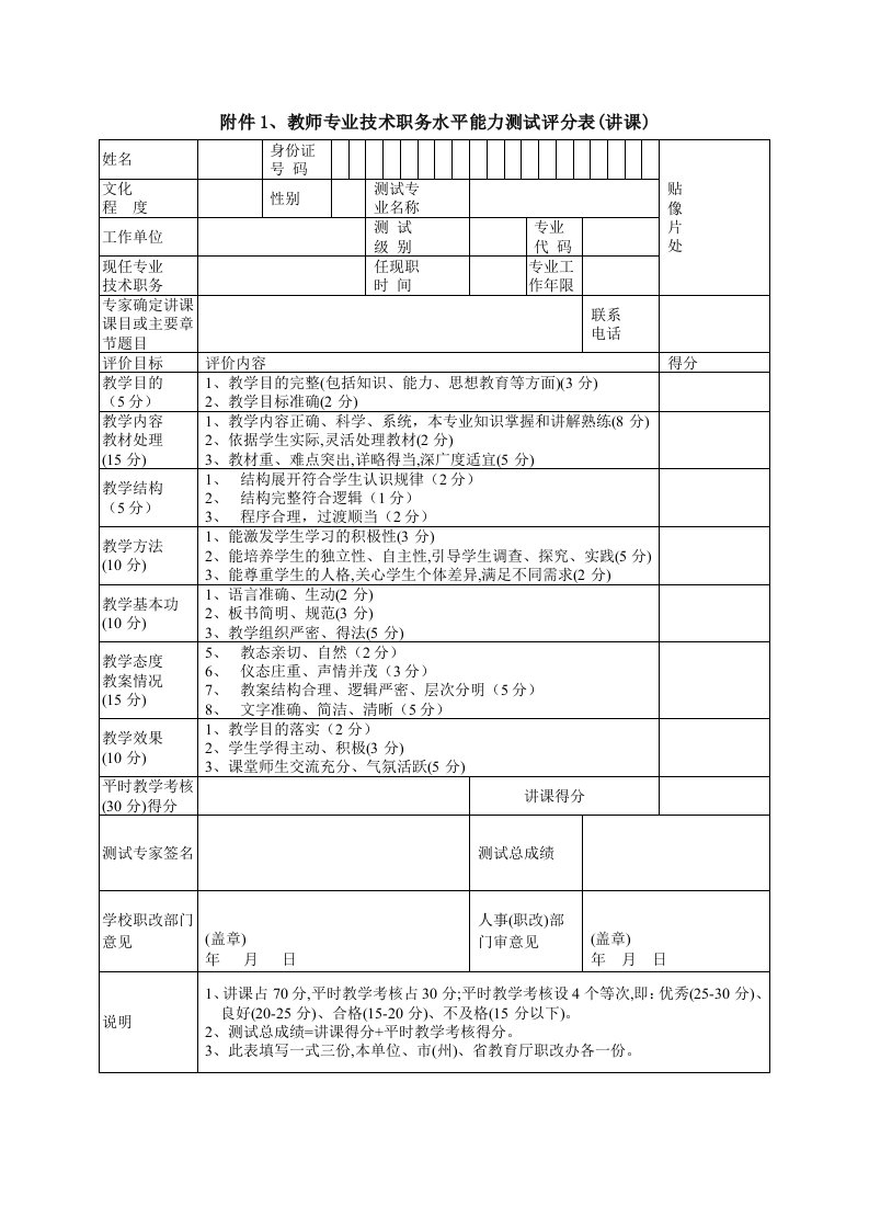 附件1、教师专业技术职务水平能力测试评分表（讲课）.doc