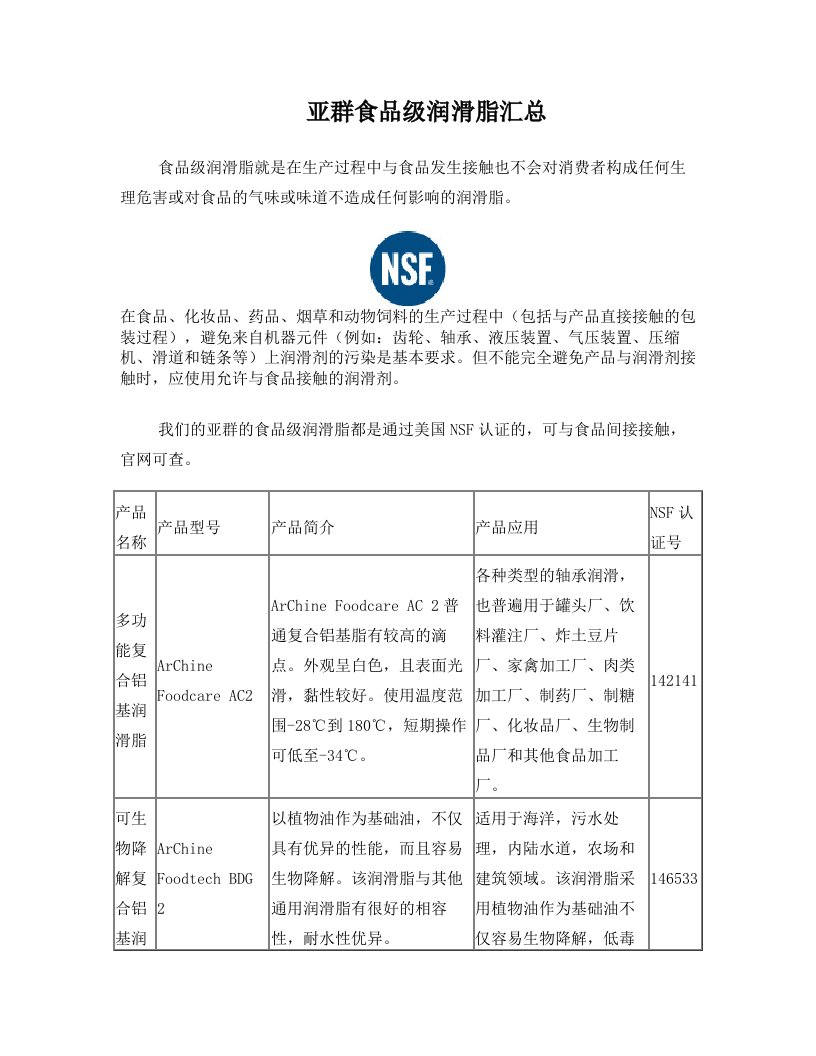 食品级润滑油