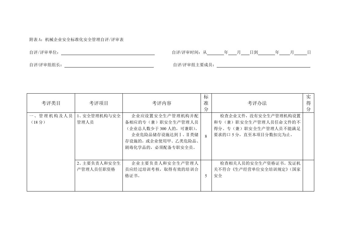 机械行业-南通市机械企业安全标准化安全管理自评及评审表