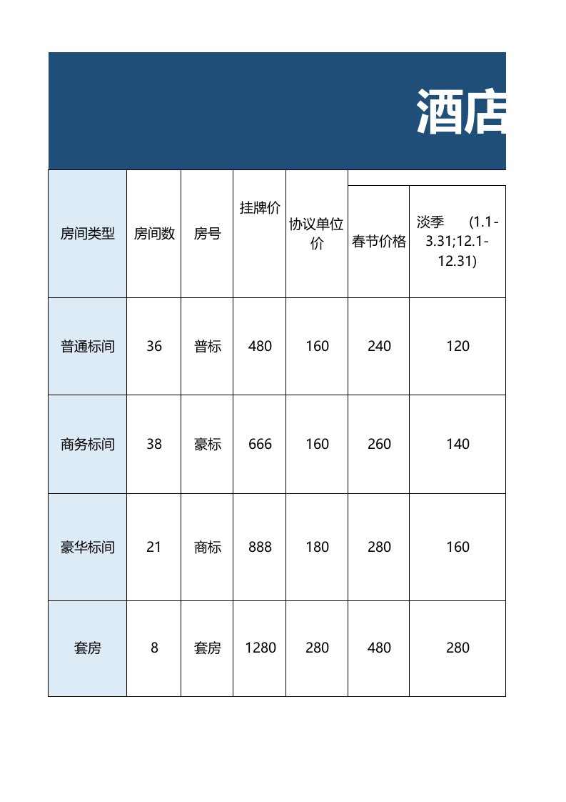 酒店客房价格表