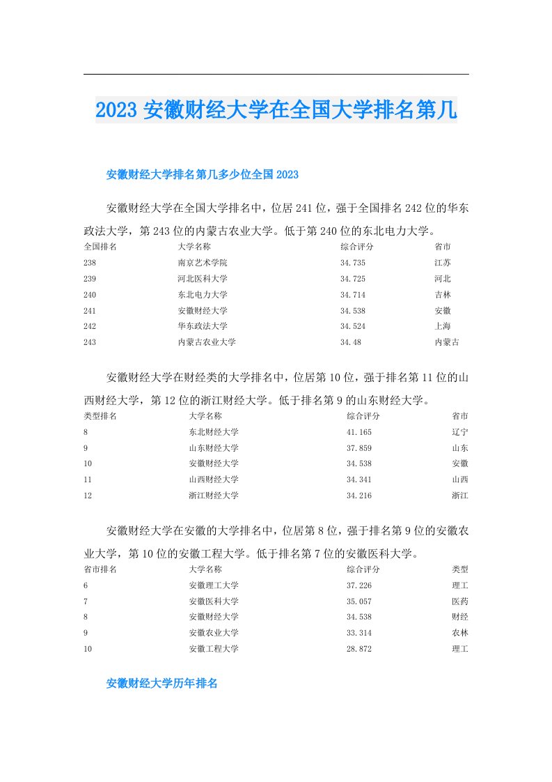 安徽财经大学在全国大学排名第几