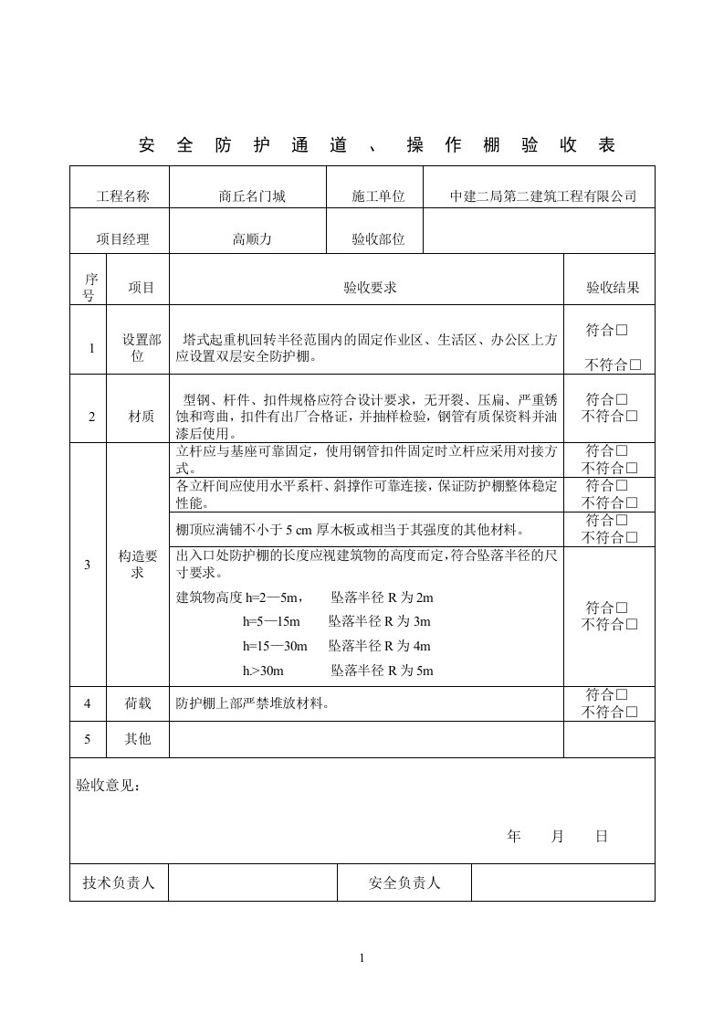 安全防护棚、通道搭设验收表