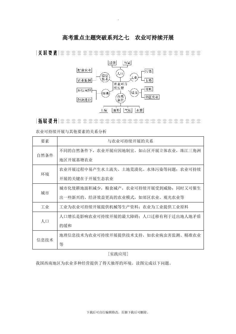 （全国通用）2021版高考地理二轮复习高考重点主题突破系列之七农业可持续发展学案