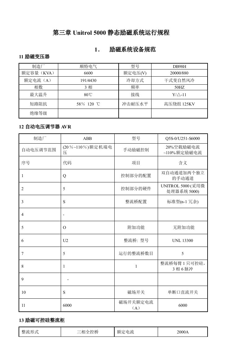 发电机励磁系统运行规程