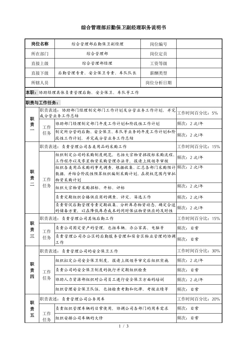 投资公司综合管理部后勤保卫副经理职务说明书