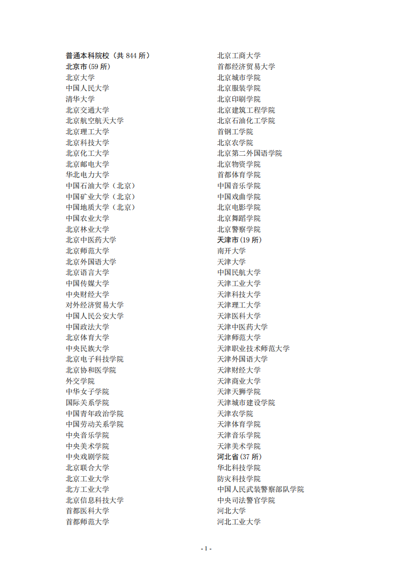 全国本科院校名单