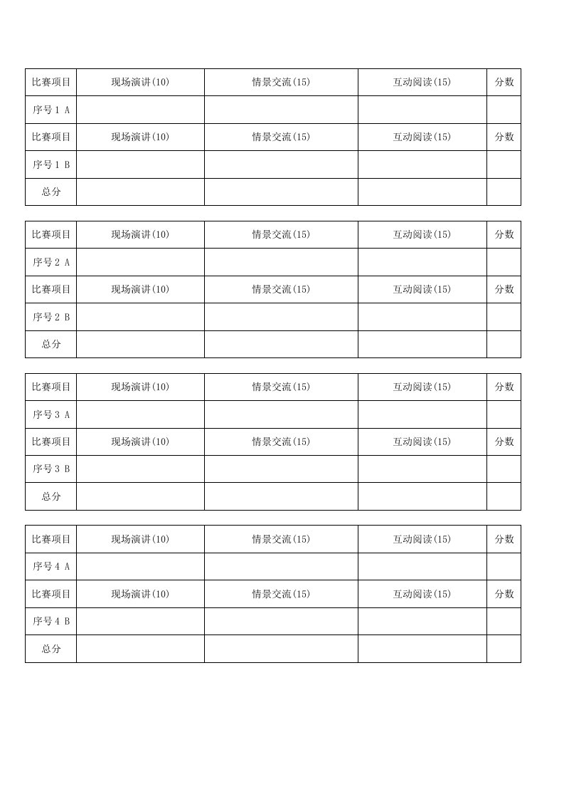 英语口语技能比赛评分表