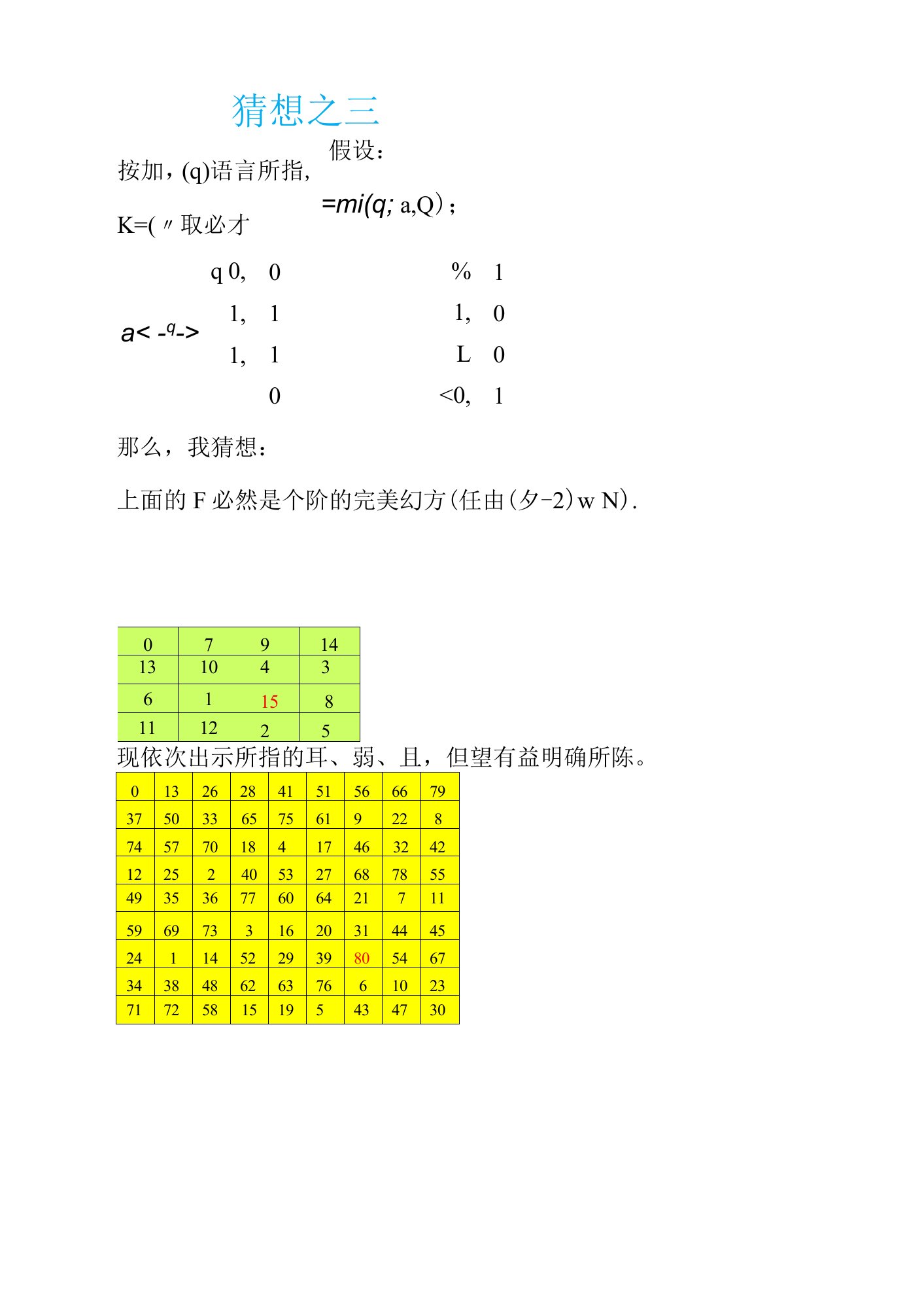 猜想之三