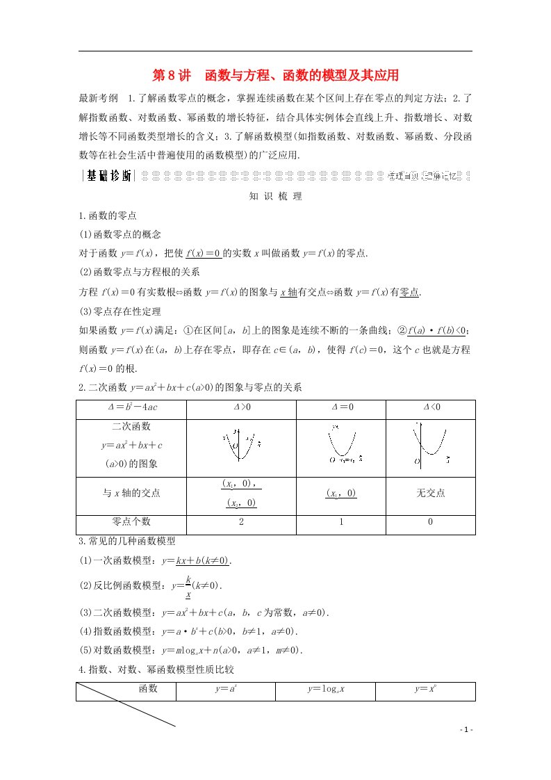 高考数学总复习