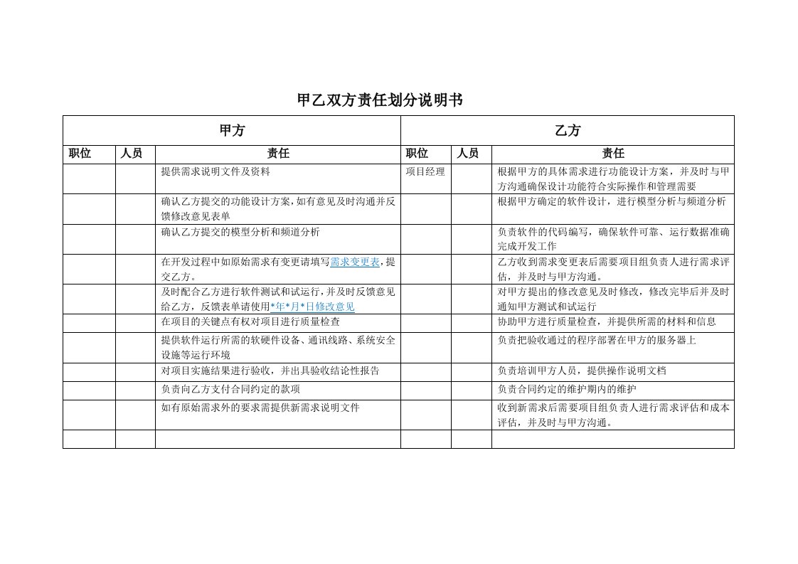 软件开发中甲乙双方责任划分说明书