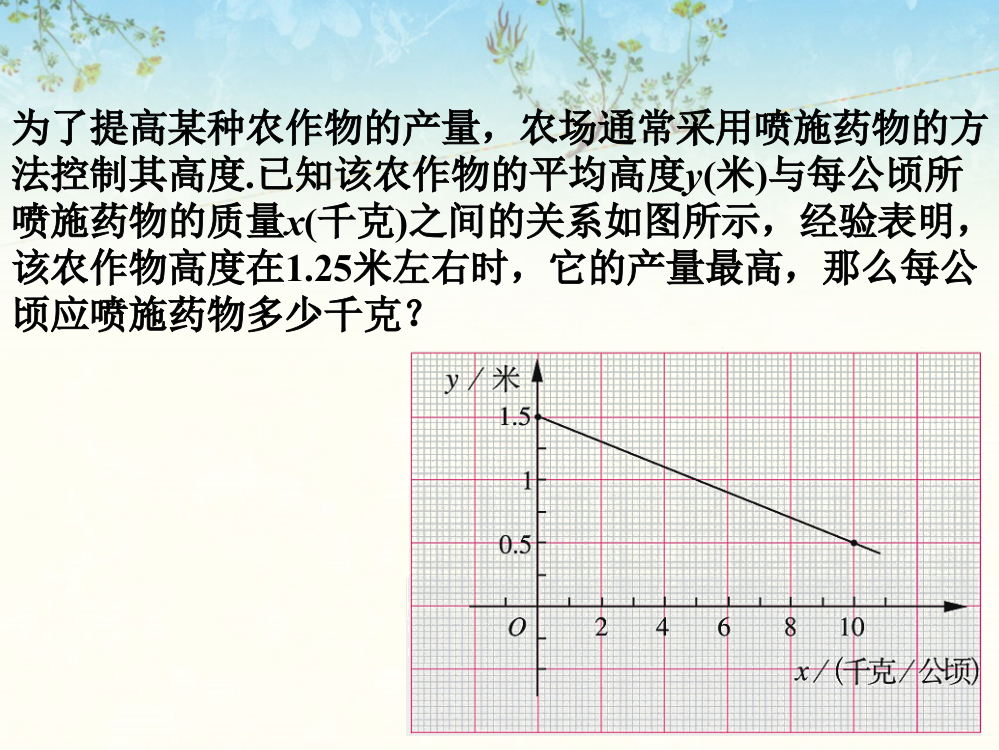 课外练习3_一次函数的应用