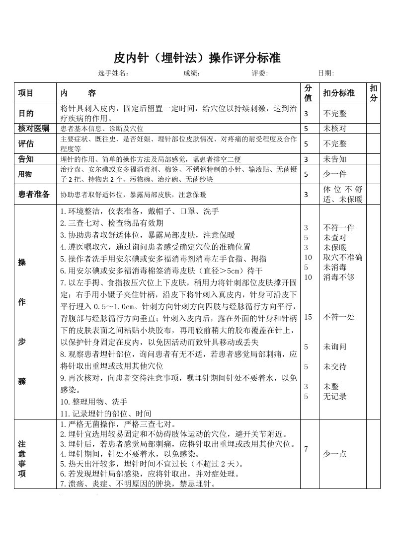 皮内针(埋针法)操作评分标准