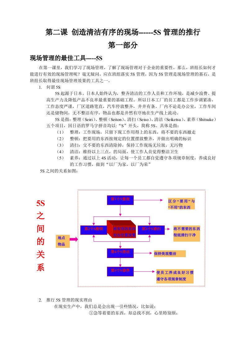 5s管理推行