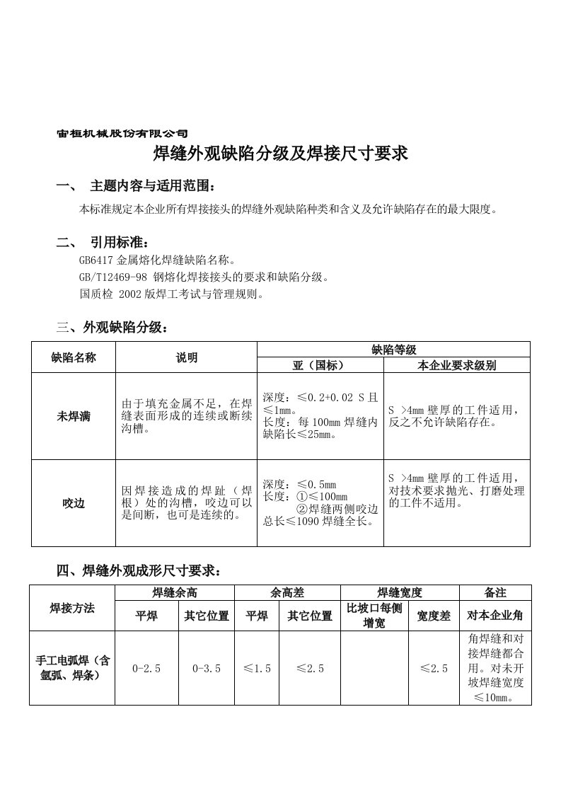 焊缝外观缺陷分级及焊接尺寸要求