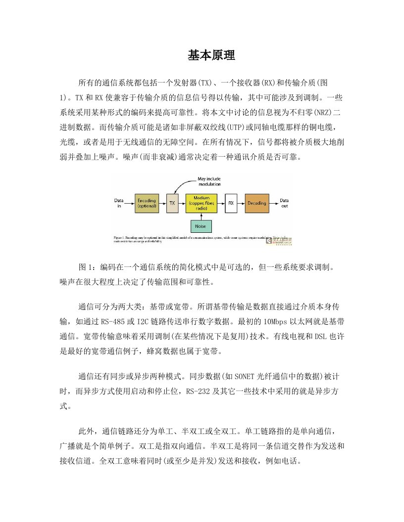 auuAAA数字通信系统