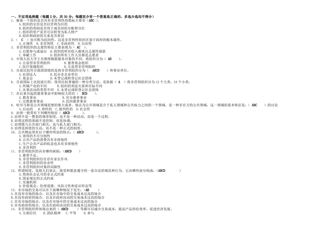 非营利组织管理电大在线4作业全有