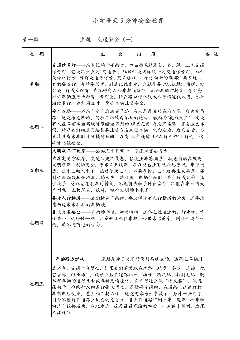 小学每天5分钟安全教育下学期