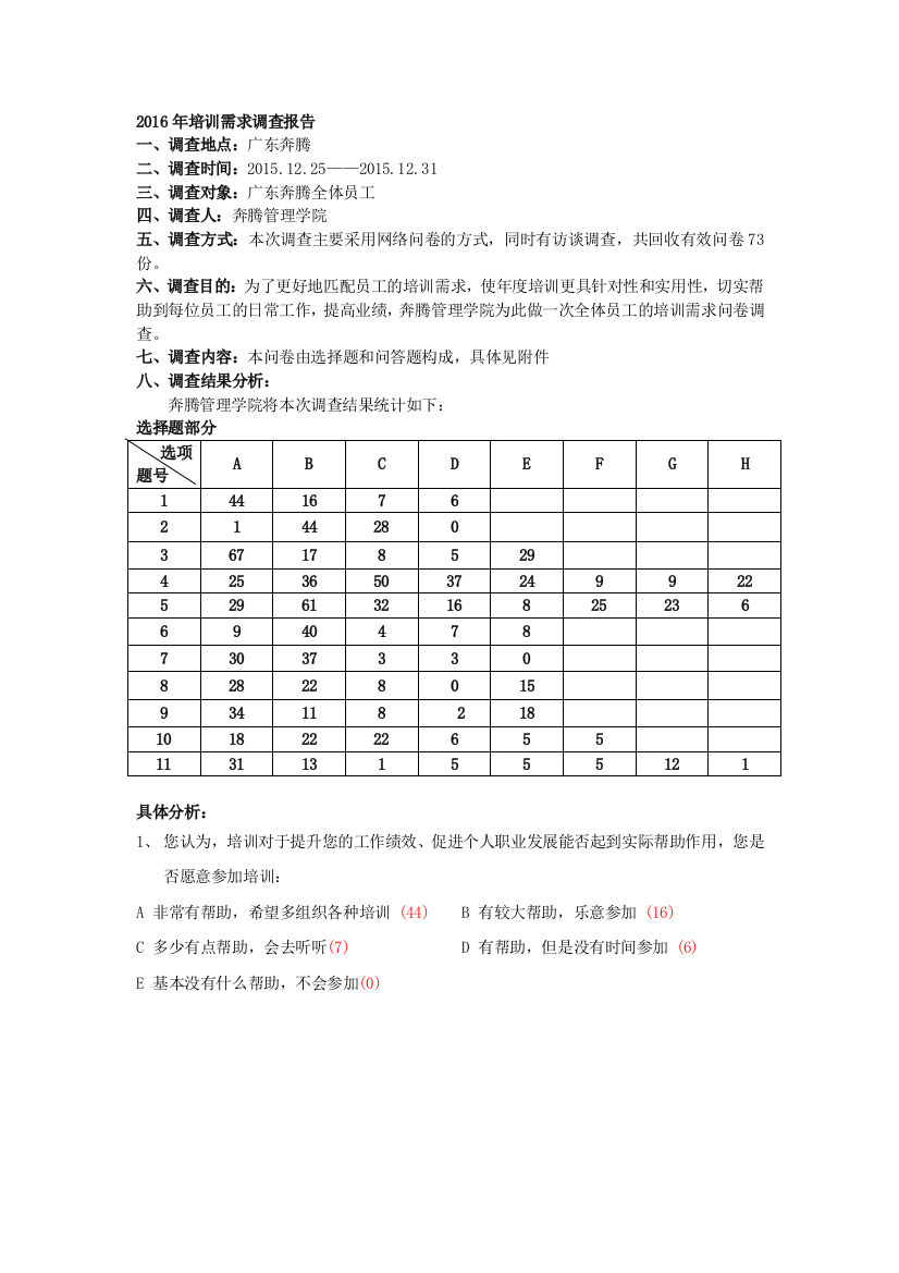 2016年培训需求调查报告