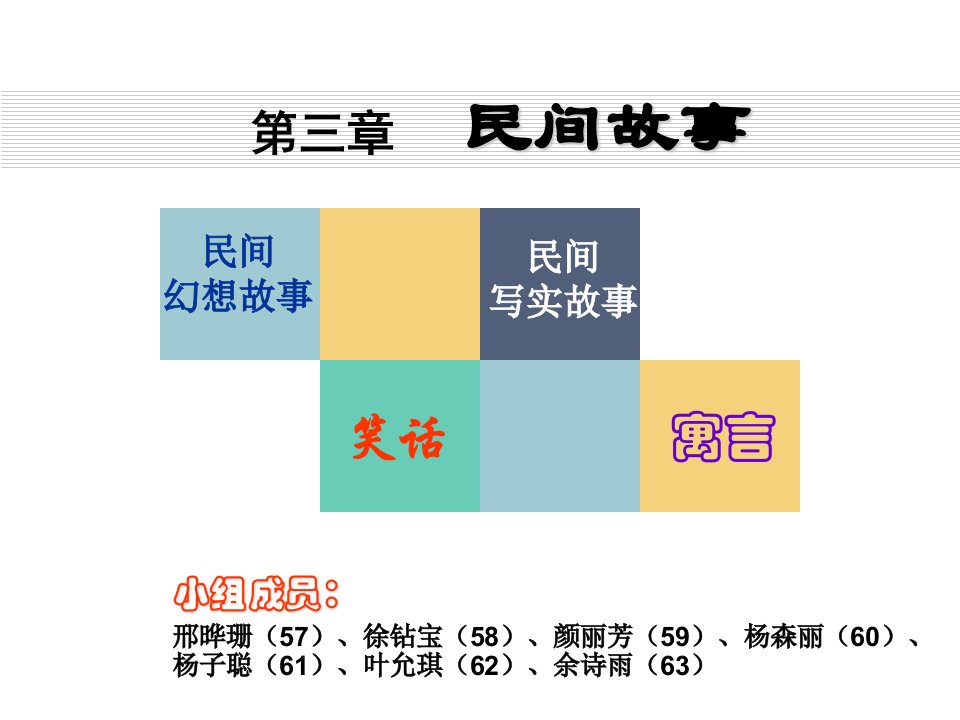 《民间故事小组发言》PPT课件