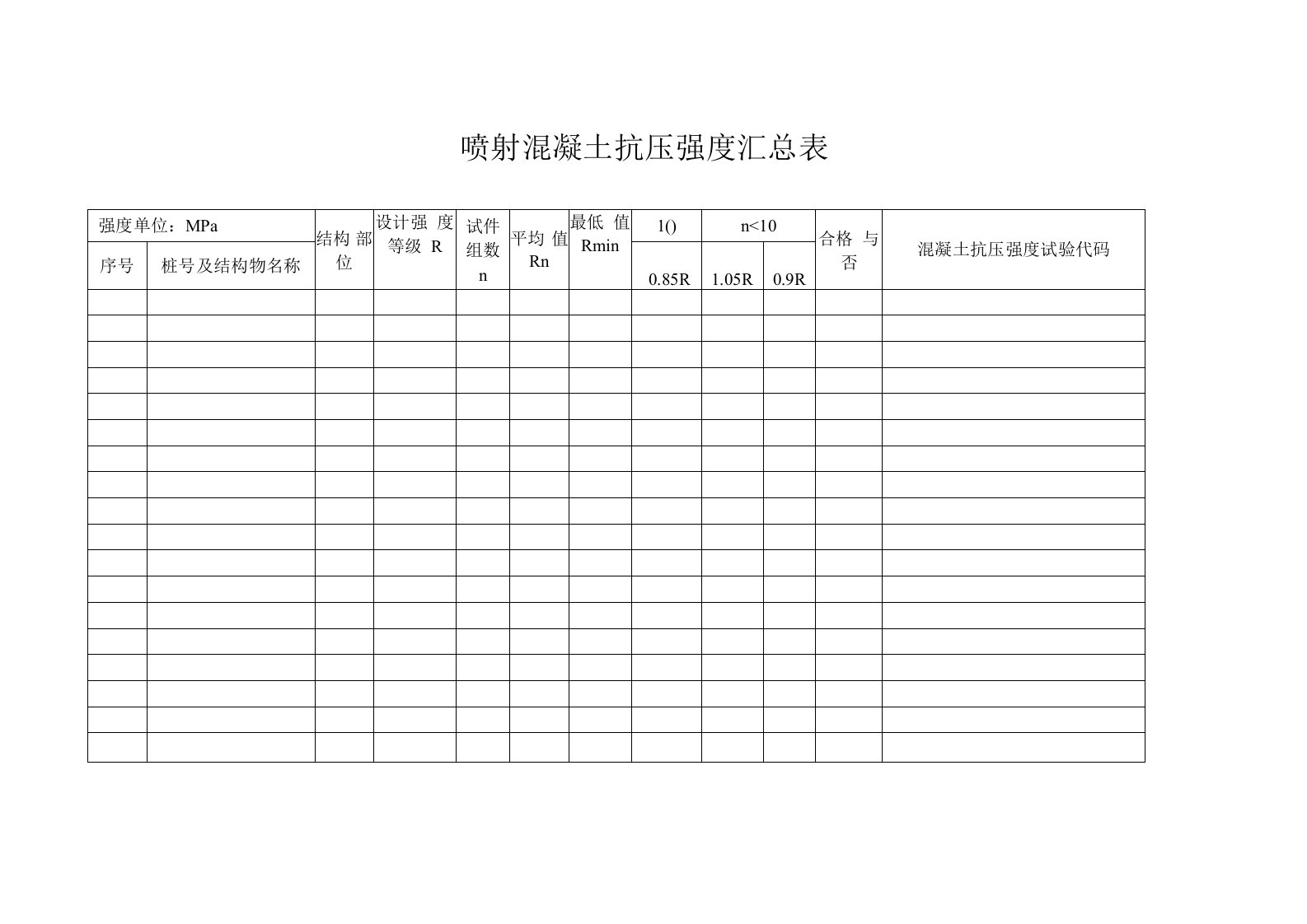 喷射混凝土抗压强度汇总表（标准版）