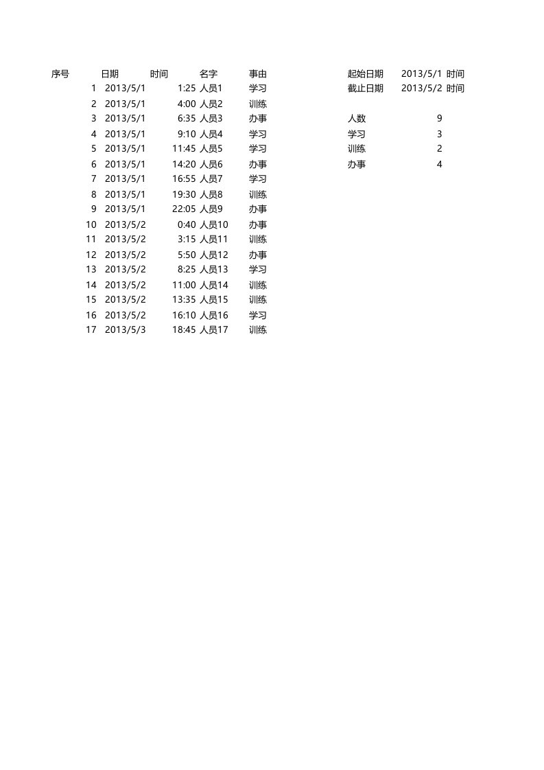 vba查找并统计在日期和时间段内的数据