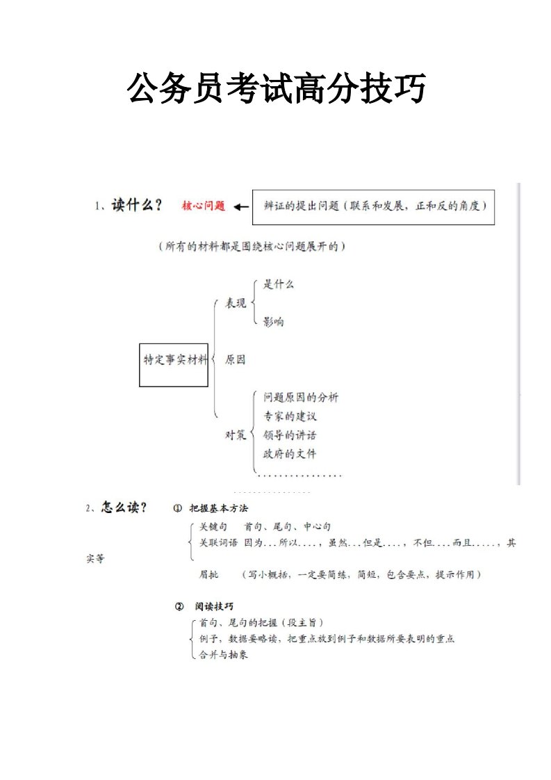 公务员考试高分必读