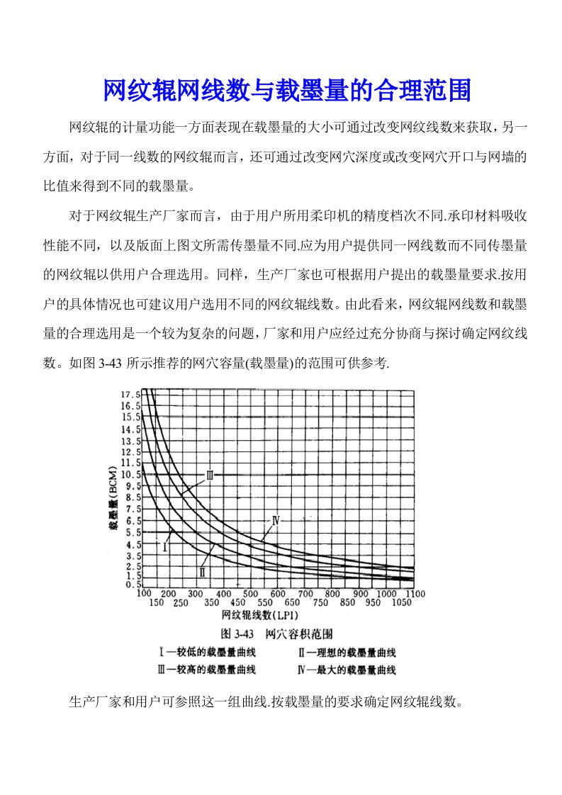 网纹辊网线数与载墨量的合理范围