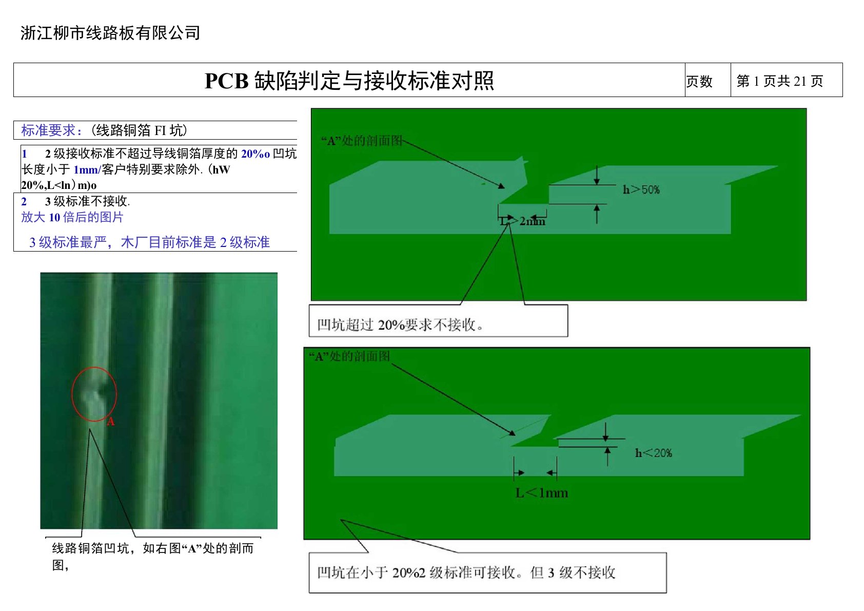 PCB缺陷判定与接收标准对照