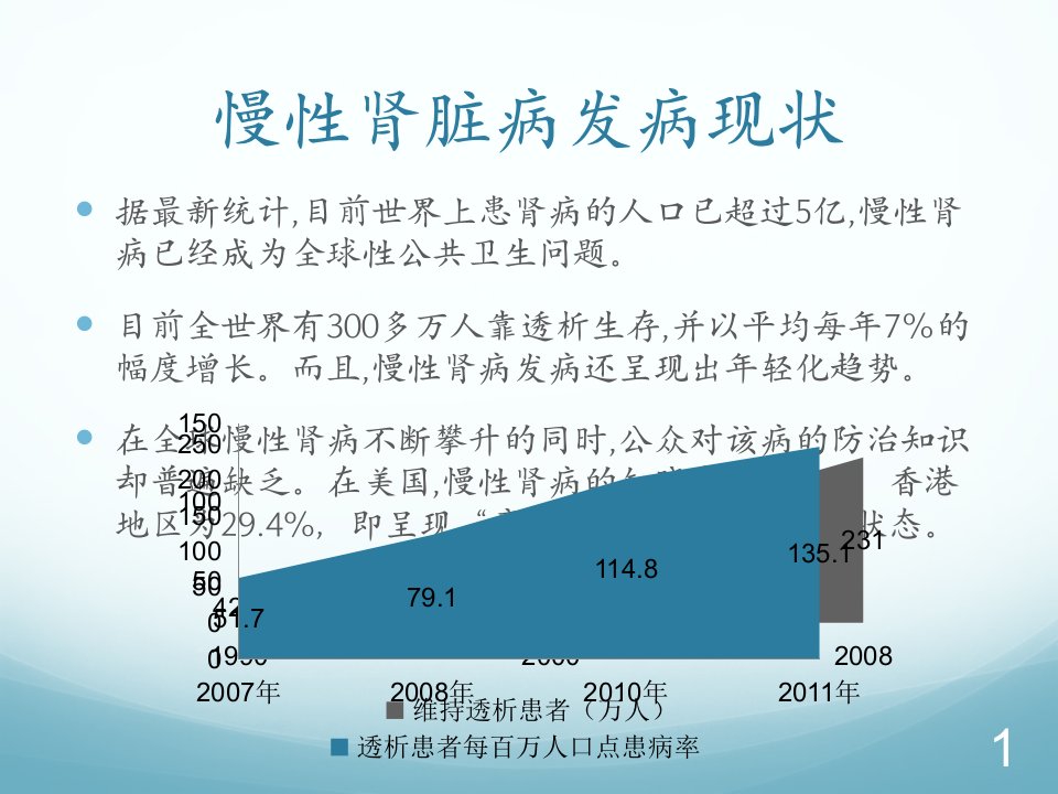 慢性肾脏疾病的健康管理ppt课件