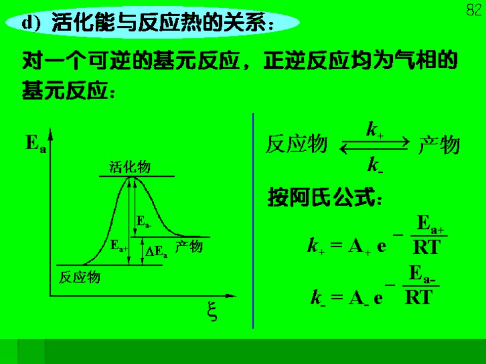 第七章