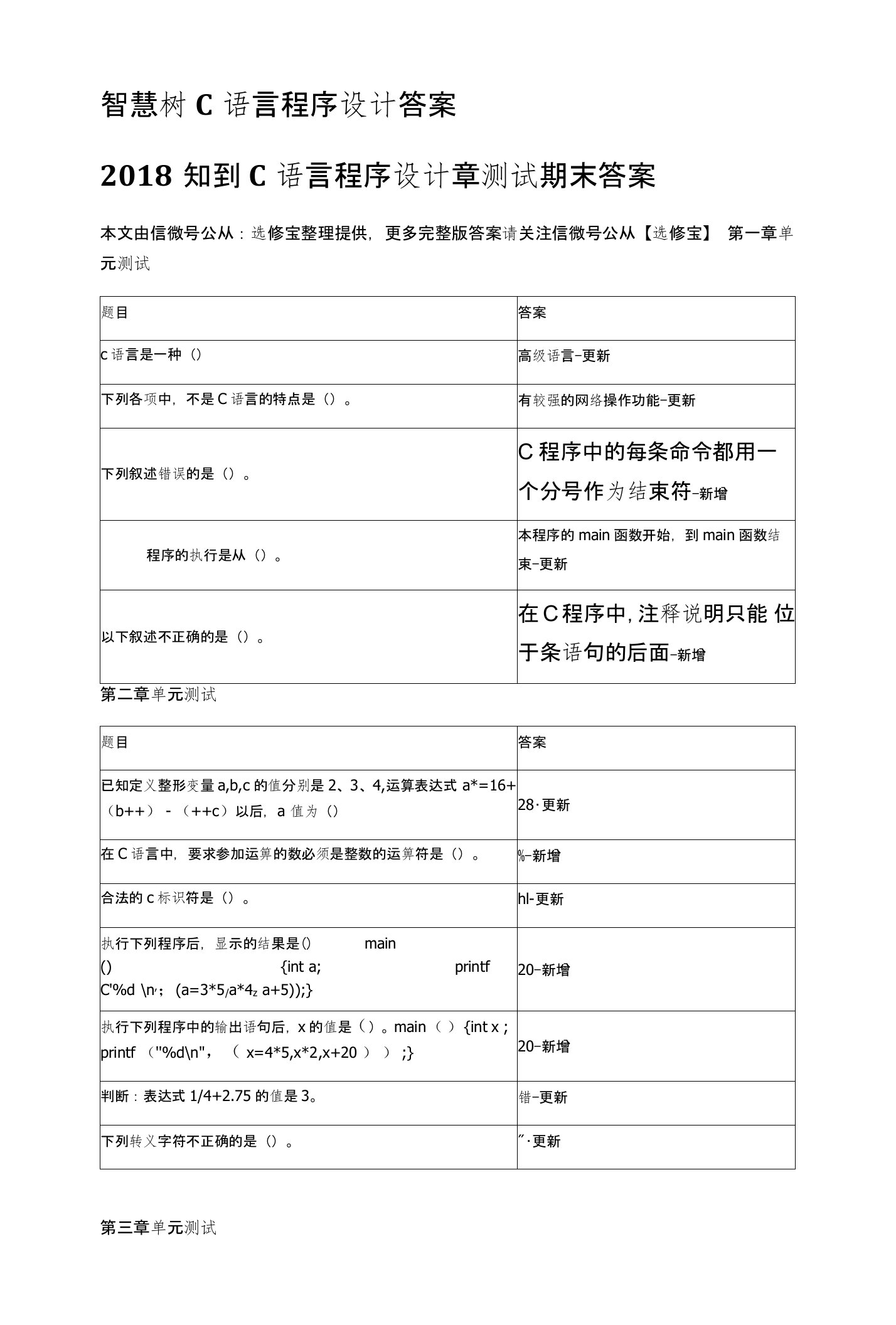 2018智慧树C语言程序设计满分章节答案期末答案