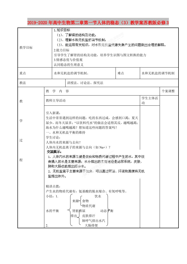 2019-2020年高中生物第二章第一节人体的稳态（3）教学案苏教版必修3