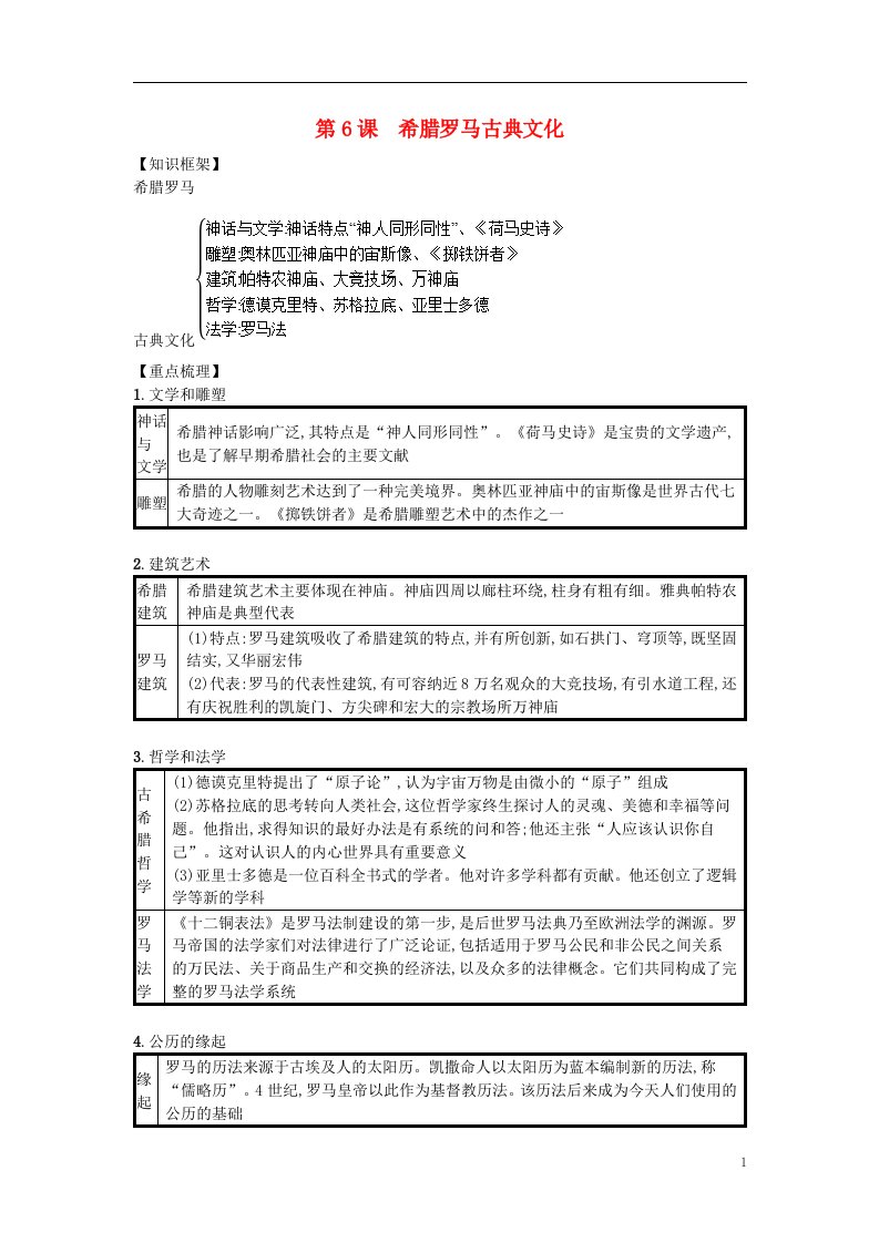 九年级历史第二单元古代欧洲文明第6课希腊罗马古典文化知识点总结新人教版