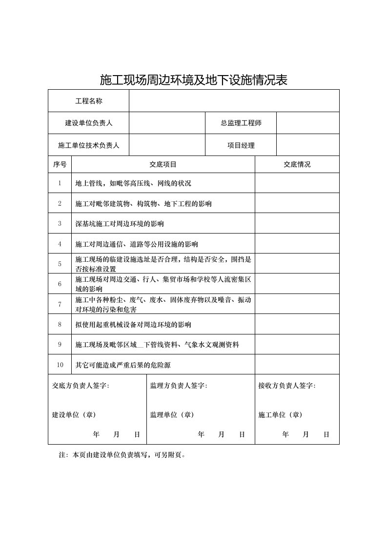 施工现场周边环境及地下设施情况表