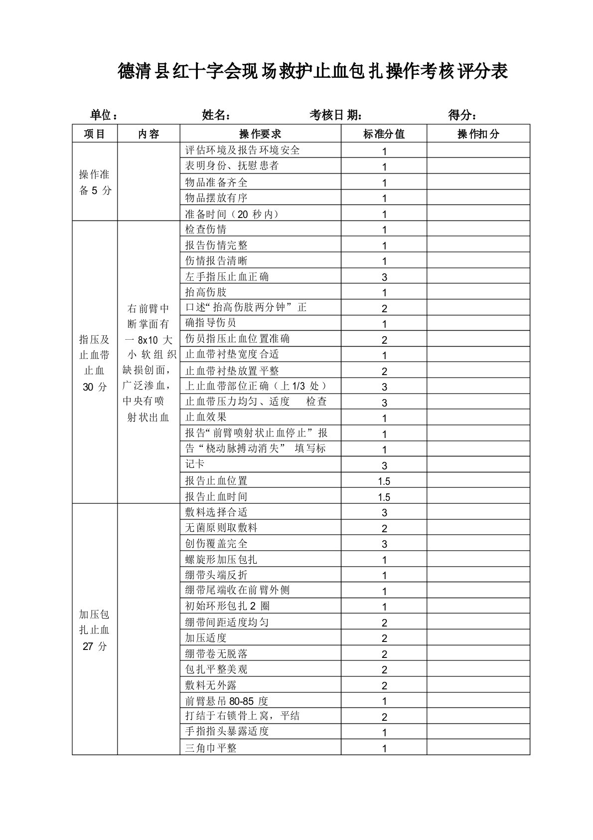 止血包扎操作考核评分表