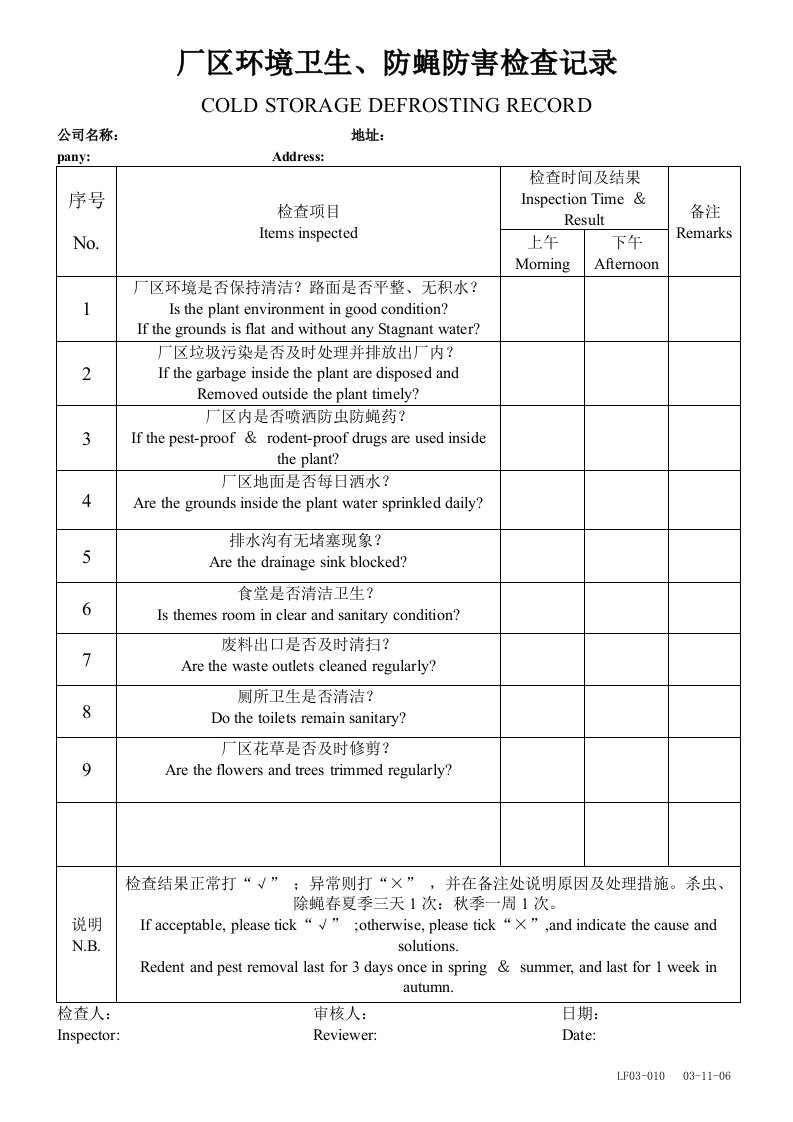 环境管理-10厂区环境卫生、防蝇防害检查记录