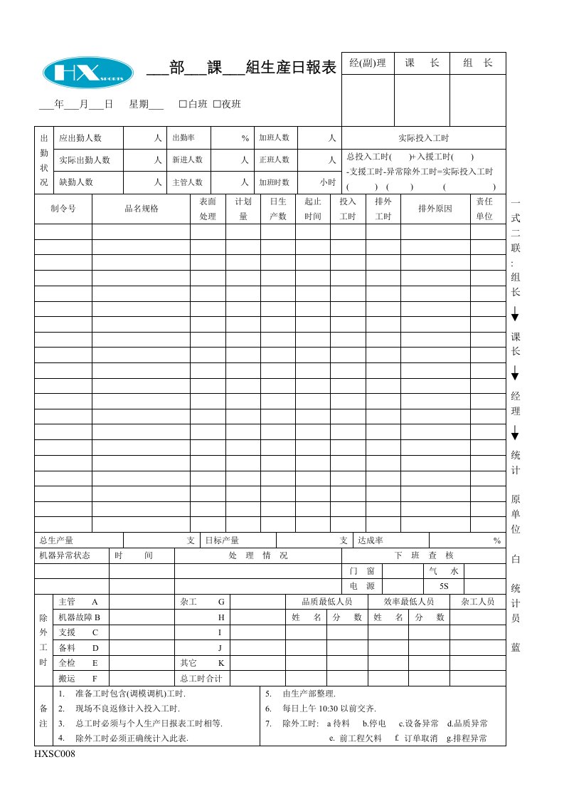 精选HXSC008生产日报表