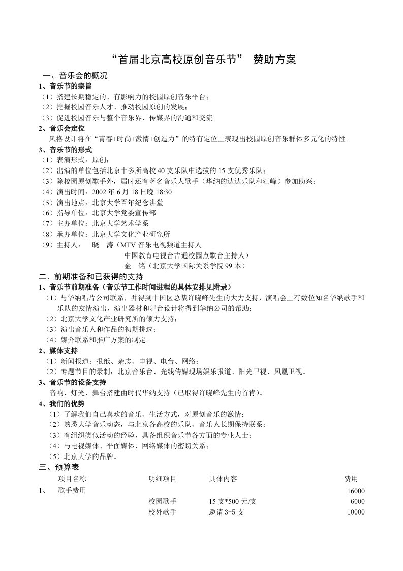 精品文档-赞助方案