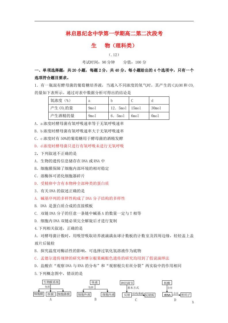 广东省陆丰市林启恩纪念中学高二生物上学期第二次段考试题