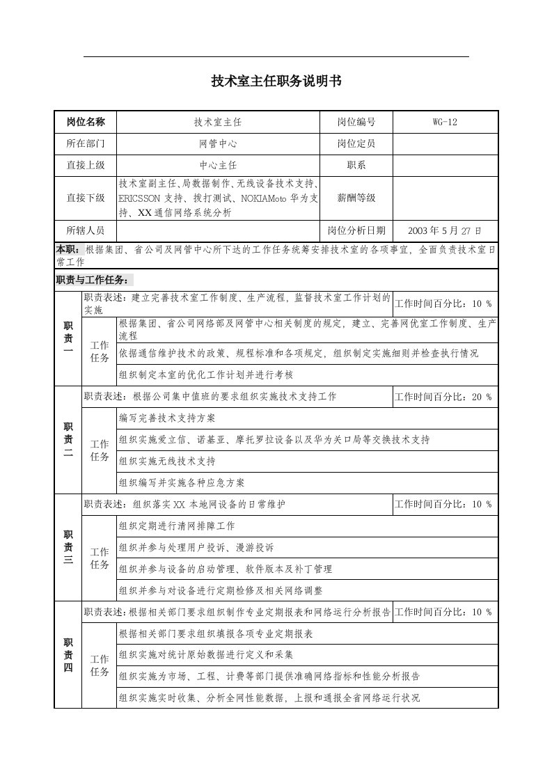 通信行业-网管中心-技术室主任岗位说明书