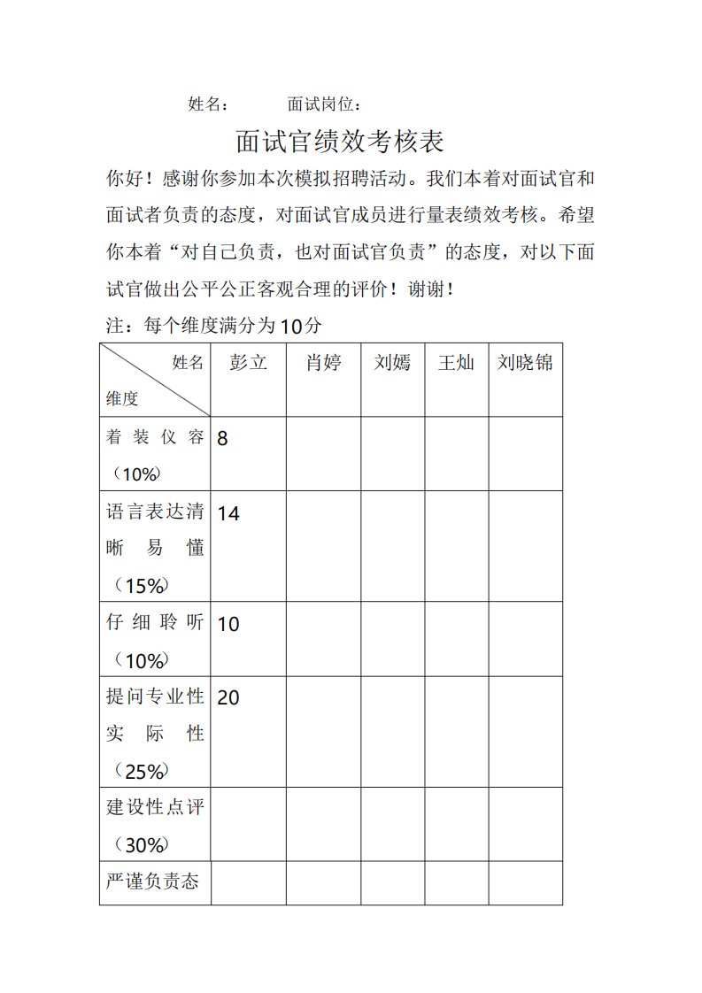 面试官考核表