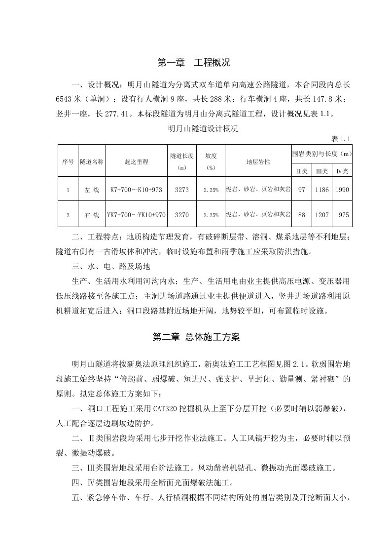 分离式双车道单向高速公路隧道施工组织设计