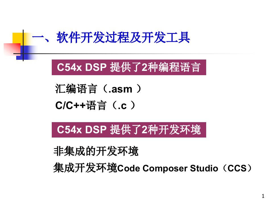 DSP技术04电子通信08